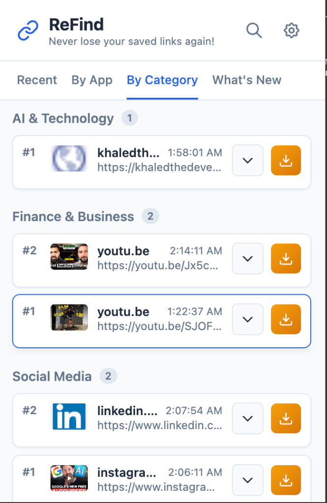 Organized by Category